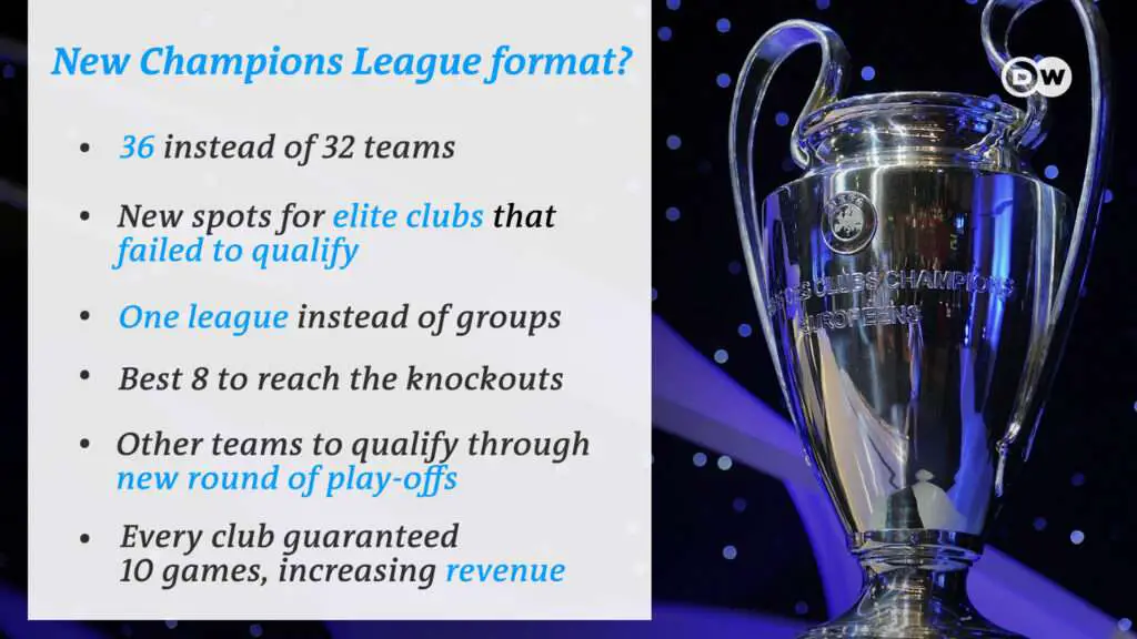 New Champions League Format