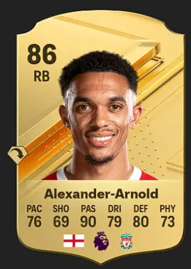 Trent Alexander-Arnold’s EA FC 24 card