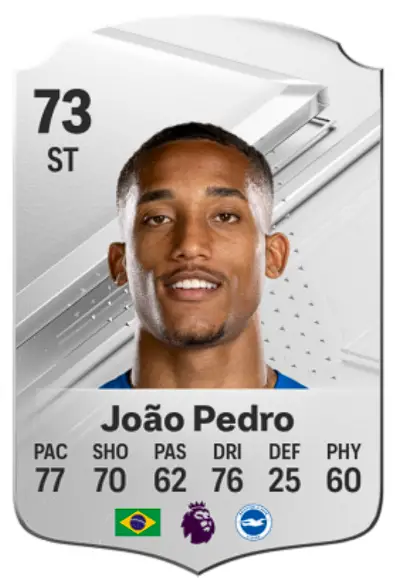 Joao Pedro's EA FC 24 card