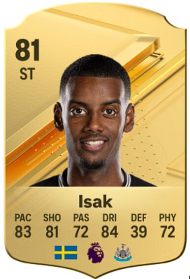 Alexander Isak’s EA FC 24 card